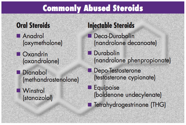 Dark web steroids
